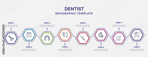infographic template with icons and 8 options or steps. infographic for dentist concept. included dentist scissors, maxilla, tooth whitening, periodontal scaler, dentist, cavity, damaged tooth