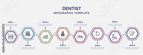 infographic template with icons and 8 options or steps. infographic for dentist concept. included radiograph, wisdom tooth, clinic, malocclusion, dental filling, chewing gum, clean tooth icons.