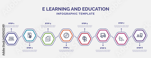 infographic template with icons and 8 options or steps. infographic for e learning and education concept. included online course, sheet, links, geography, blended learning, trigonometry, instructor