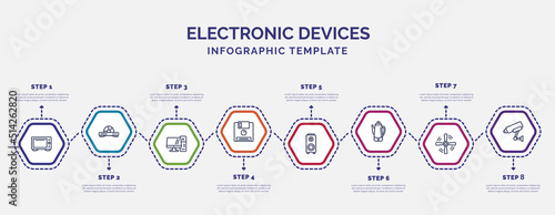 infographic template with icons and 8 options or steps. infographic for electronic devices concept. included convection oven, personal computer, floppy, speakers, pertor, ceiling fan, video