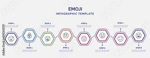 infographic template with icons and 8 options or steps. infographic for emoji concept. included desperate emoji, yawning emoji, nauseated blushing stress smile -mouth icons.
