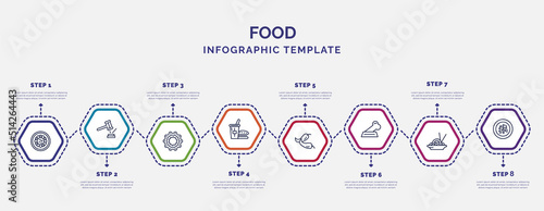 infographic template with icons and 8 options or steps. infographic for food concept. included fuqi feipian, flower shaped biscuits, fast food restaurant, chili pepper, dog food, chow mein, shuizhu