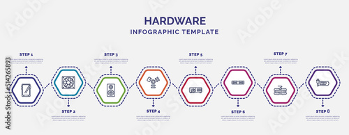infographic template with icons and 8 options or steps. infographic for hardware concept. included big tablet, loudspeakers, firewire, video projector, random access memory, keyboard wire, recharge