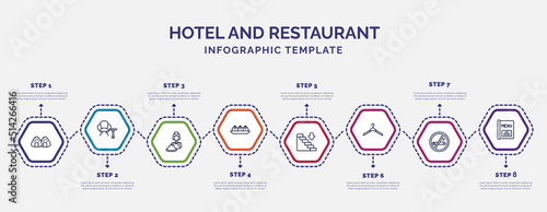infographic template with icons and 8 options or steps. infographic for hotel and restaurant concept. included onigiri, reception, dim sum, go down, hanger, no smoking, menu icons.