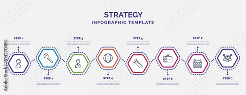 infographic template with icons and 8 options or steps. infographic for strategy concept. included customer support, manager, website, sample, visitor, calendar, discussion icons.