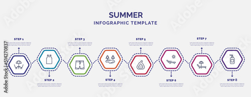 infographic template with icons and 8 options or steps. infographic for summer concept. included terrace, swimming trunks, lake, fig, deck chairs and sun, sunbed, dispenser icons.