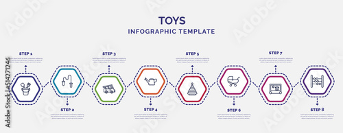 infographic template with icons and 8 options or steps. infographic for toys concept. included sand bucket toy, fire truck toy, watering can toy, pyramid pram etch a sketch abacus icons.