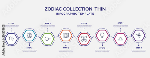 infographic template with icons and 8 options or steps. infographic for zodiac collection. thin concept. included virgo, mars, knowledge, reconciliation, mercury, libra, beauty icons.
