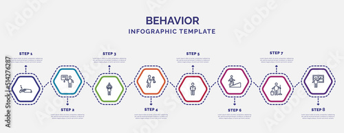 infographic template with icons and 8 options or steps. infographic for behavior concept. included man sleeping, piggyback a kid, man with tool, stick man reading, climbing stairs, cleaner window