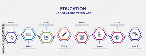 infographic template with icons and 8 options or steps. infographic for education concept. included graduation hat, physics, dna, diploma, microscope, wizard of oz, lunch icons.
