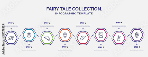infographic template with icons and 8 options or steps. infographic for fairy tale collection. concept. included chimera, werewolf, leprechaun, witch, fairy godmother, myth, elf icons.