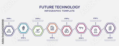 infographic template with icons and 8 options or steps. infographic for future technology concept. included augmented reality, telekinesis, audio file, nanotechnology, flying car, hologram,