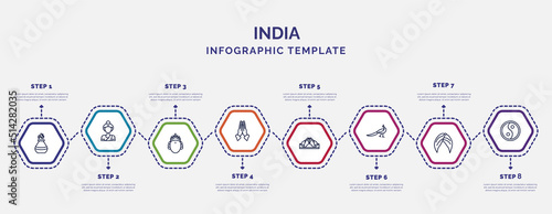 infographic template with icons and 8 options or steps. infographic for india concept. included tandoori, ardhanareeswara, namaste, e, peacock, turban, sarnaism icons.