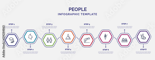 infographic template with icons and 8 options or steps. infographic for people concept. included students graduation hat, restroom, serve, sujud, spindle, friends, shepherd icons.