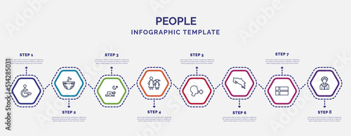 infographic template with icons and 8 options or steps. infographic for people concept. included handicapped, salat, mother and daughter, cough, costa rica, norwegian, amazonian icons.