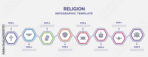 infographic template with icons and 8 options or steps. infographic for religion concept. included catholicism, chi rho, sikhism, wicca, ayyavazhi, faravahar, nordic paganism icons.