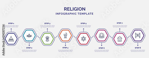 infographic template with icons and 8 options or steps. infographic for religion concept. included wat saket, spiritual, tribune, star of david, zen, shrine, torah icons.