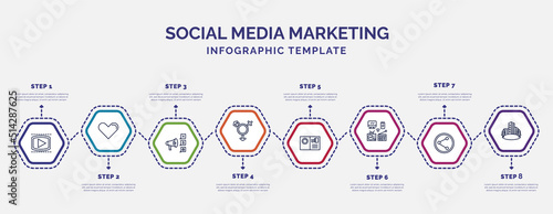 infographic template with icons and 8 options or steps. infographic for social media marketing concept. included video player, promotion, transgender, postcard with stamp, mass media, photo share,