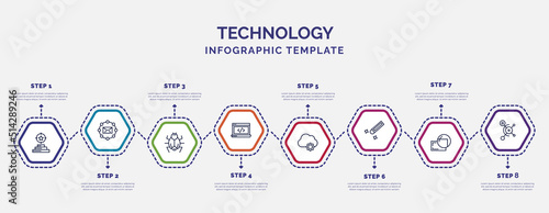 infographic template with icons and 8 options or steps. infographic for technology concept. included reach, bugs, back end, devops, color value, retina display, social graph icons.