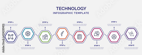 infographic template with icons and 8 options or steps. infographic for technology concept. included text editor, ide, leading, caching, grid system, affiliate marketing, kerning icons.