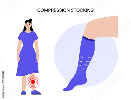 Compression stocking pressure