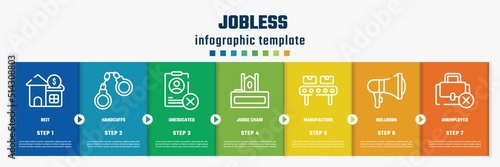 jobless concept infographic design template. included reit, handcuffs, uneducated, judge chair, manufacture, bullhorn, unemployed icons and 7 option or steps.