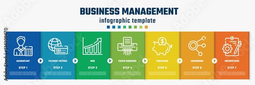 business management concept infographic design template. included accountant, payment method, rise, paper shredder, piggybank, coworking, instructions icons and 7 option or steps.