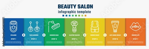 beauty salon concept infographic design template. included epilador, two earrings, shower head, electric shaver for women, women waist, anti aging cream, woman lips icons and 7 option or steps.