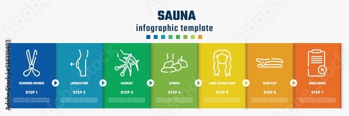 sauna concept infographic design template. included scissors opened tool, liposuction, haircut, stones, long female hair tincture, hair clip, disclaimer icons and 7 option or steps.