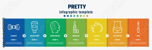 pretty concept infographic design template. included elegante, hair softener, dermathology, concealer, hair tie, bellybutton, lima icons and 7 option or steps.
