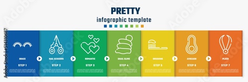 pretty concept infographic design template. included grace, nail scissors, romantic, snail slime, brushing, avocado, pluck icons and 7 option or steps.