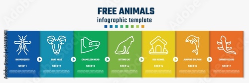 free animals concept infographic design template. included big mosquito, goat head, chameleon head, sitting cat, dog kennel, jumping dolphin, curved lizard icons and 7 option or steps.