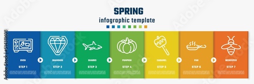 spring concept infographic design template. included oven, diamonds, sharks, pumpkin, caramel, pan, beekeeper icons and 7 option or steps.
