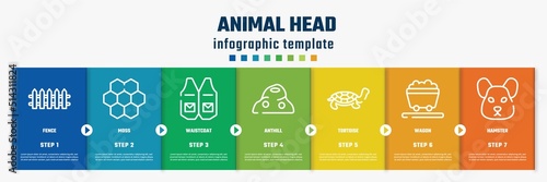 animal head concept infographic design template. included fence, moss, waistcoat, anthill, tortoise, wagon, hamster icons and 7 option or steps.