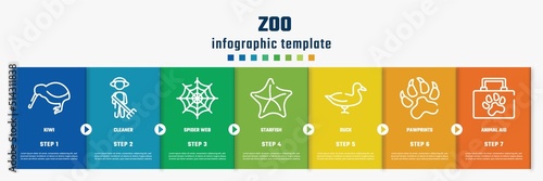 zoo concept infographic design template. included kiwi, cleaner, spider web, starfish, duck, pawprints, animal aid icons and 7 option or steps.