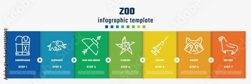 zoo concept infographic design template. included sarcophagus, elephants, bow and arrow, starfish, vaccine, racoon, sea lion icons and 7 option or steps.