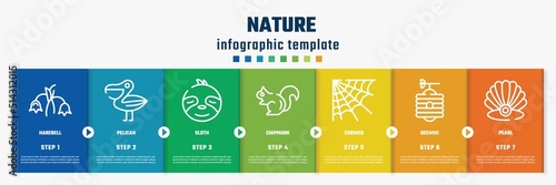 nature concept infographic design template. included harebell, pelican, sloth, chipmunk, cobweb, beehive, pearl icons and 7 option or steps.