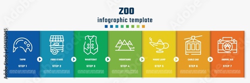 zoo concept infographic design template. included tapir, food stand, waistcoat, mountains, magic lamp, cable car, animal aid icons and 7 option or steps.