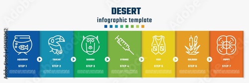 desert concept infographic design template. included aquarium, toucan, baboon, syringe, vest, bulrush, poppy icons and 7 option or steps.