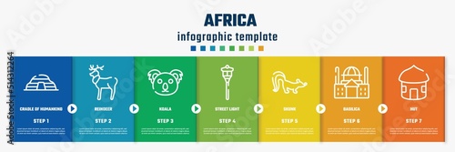 africa concept infographic design template. included cradle of humankind, reindeer, koala, street light, skunk, basilica, hut icons and 7 option or steps.