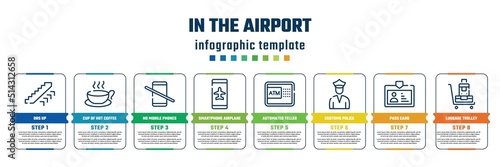 in the airport concept infographic design template. included ors up, cup of hot coffee, no mobile phones allowed, smartphone airplane mode, automated teller hine, customs police, pass card, luggage