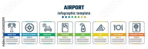 airport concept infographic design template. included coconut trees, compass with cardinal points, parking hotel, prayer room, hang, null, plate, knife and fork, international passport icons and 8