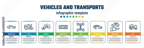 vehicles and transports concept infographic design template. included sportive car, rv, campsite, license plate, 4wd, station wagon, rental car, tow icons and 8 steps or options.