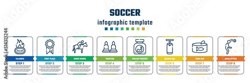 soccer concept infographic design template. included calories, first place, horse riding, munition, protein powder, boxing bag, tuna can, head hitting icons and 8 steps or options.
