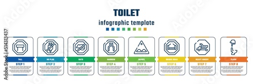 toilet concept infographic design template. included tall, no plug, rats, narrow, bumps, bridge road, heavy hinery, flush icons and 8 steps or options.