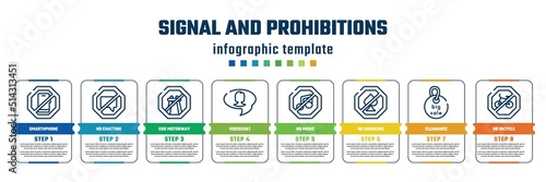 signal and prohibitions concept infographic design template. included smarthphone, no chatting, end motorway, videochat, no music, no gambling, clearance, bicycle icons and 8 steps or options.
