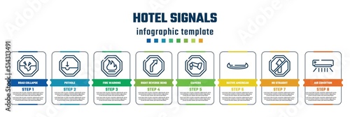 hotel signals concept infographic design template. included road collapse, pothole, fire warning, right reverse bend, camera, native american canoe, no straight, air condition icons and 8 steps or