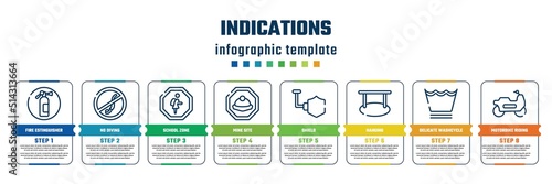 indications concept infographic design template. included fire estinguisher, no diving, school zone, mine site, shield, hanging, delicate washcycle, motorbike riding icons and 8 steps or options.