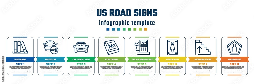 us road signs concept infographic design template. included three books, locked car, car frontal view, 3d dictionary, fuel oil bomb service, women toilet, ascending stairs, narrow road icons and 8