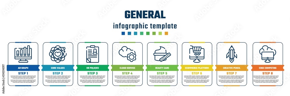 Naklejka premium general concept infographic design template. included ar graph, core values, hr policies, cloud service, beauty care, ecommerce platform, creative pencil rocket, edge computing icons and 8 steps or